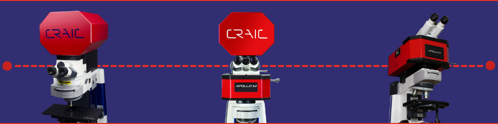 Building Better Photodetectors: Perovskite Metasurfaces and Polarization Sensitivity