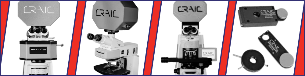 Tools for Microscale metasurface characterization: what researchers need to know