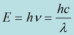 Einstein-Planck equation shows that light energy is related to its wavelength