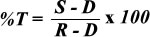 Percent transmission calculation