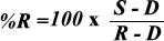 Percent reflectance calculation.