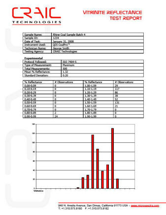 Sample Vitrinite Test Report